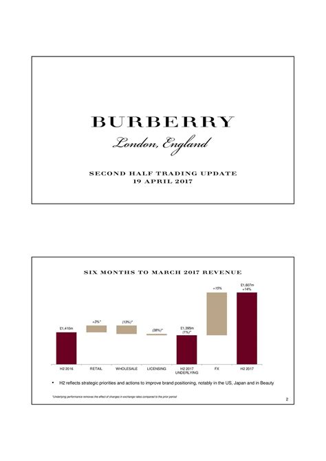 burberry plc earnings